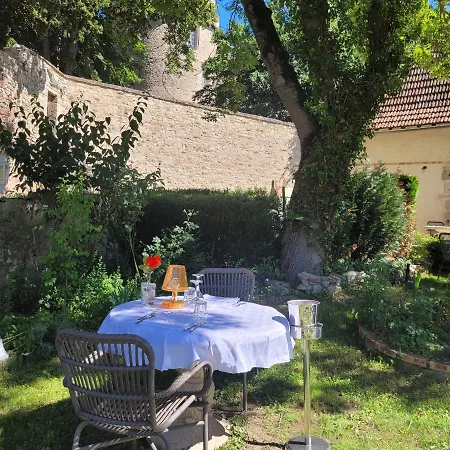 Du Chateau Hotel Bellenaves